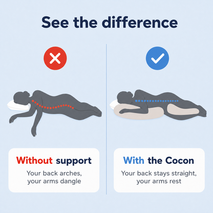 Cervi-Zen Cocon™ - Cervi-Zen™