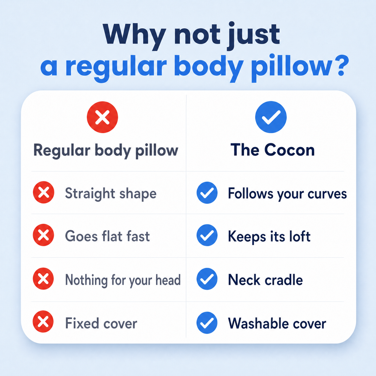 Cervi-Zen Cocon™ - Cervi-Zen™